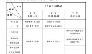 河北教师资格证报名 河北教师资格证报名