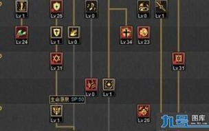 暗黑3圣骑士开荒怎么加点 dnf圣骑士审判流加点,地下城圣骑士试炼流点